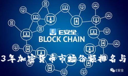2023年加密货币市场份额排名与分析