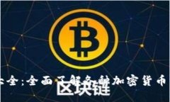 虚拟币钱包图标大全：全面了解各种加密货币钱