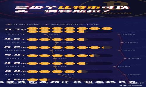 如何将瑞波钱包成功迁移到本地钱包：详尽指南