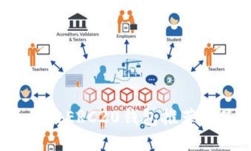 2023年最佳ERC20钱包推荐及使用指南