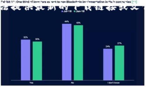 注意: 由于我无法直接访问互联网或特定网站，因此无法提供最新的下载链接或文件。请在官方网站上查找IM钱包的最新版本和下载信息。

了解IM钱包：安全可靠的数字货币管理工具

:
IM钱包官网下载安装及其功能全面解析
