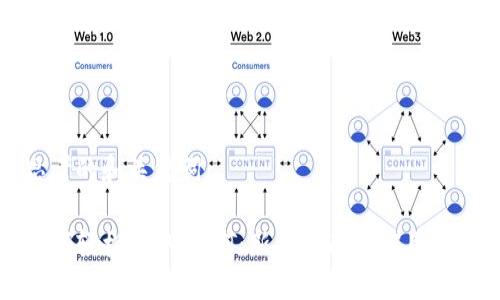 思考的和关键词：

如何轻松获取USDT：新手指南和实用提示