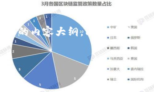 为了更好地帮助您，我会生成一个接近的、相关关键词和一个详细的内容大纲，同时为您提供一些常见问题的解答，也进行全面解释。下面是你需要的内容：


钱包代码查询POS利率：如何获取最优利率及相关信息