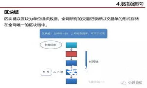 ### 与关键词


全面解析BLG虚拟币钱包：安全性、使用方法与最佳实践