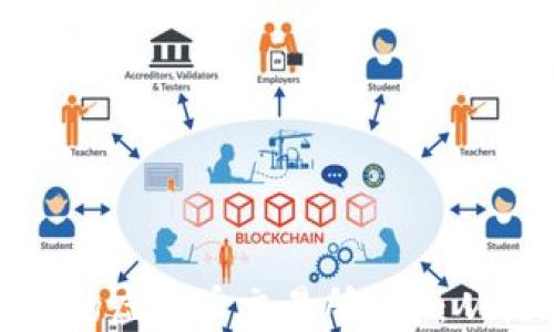 
如何搭建一个高效的虚拟币交易所APP：从构思到上线全攻略