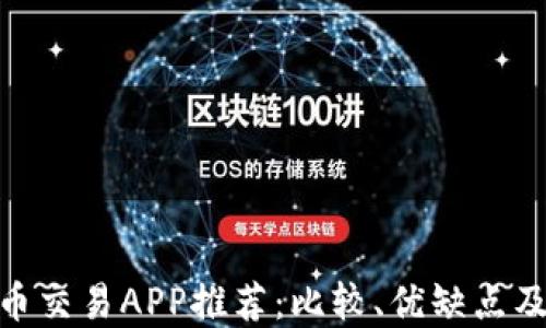 
最佳虚拟币交易APP推荐：比较、优缺点及使用体验