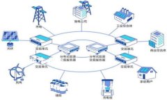 思考一个接近且的EDP虚拟币下载指南：如何安全