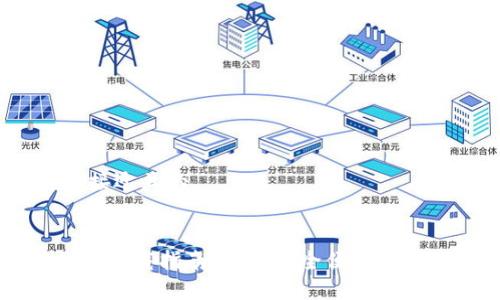思考一个接近且的


EDP虚拟币下载指南：如何安全便捷地获取EDP币