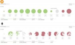 使用钱包的好处与反复利用的可行性分析