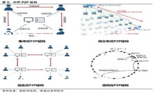 以下是根据您的要求分别设定的、关键词、内容大纲以及相关问题。

### 与关键词

qbao钱包的创始人及背后的历史揭秘