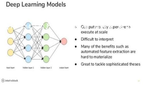 在讨论“苹果虚拟币”之前，我们需要明确几个概念，包括“苹果”、“虚拟币”以及它们之间的关系。苹果通常指的是苹果公司（Apple Inc.）的产品和服务，而“虚拟币”则常常涉及到数字货币或加密货币。那么，苹果虚拟币的含义可能是对苹果公司在数字货币领域的探索、产品或者相关服务的讨论。

### 和关键词


苹果虚拟币的定义与影响：深入探索数字货币的未来
