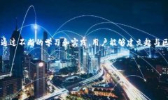 biao ti如何搭建一个安全高效的虚拟币钱包/biao