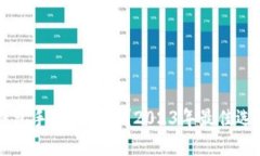 以太坊钱包手机哪个好？2023年最佳选择与推荐