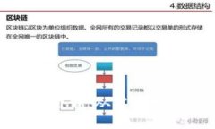 : 虚拟币官网制作教程下载：从零开始构建您的加