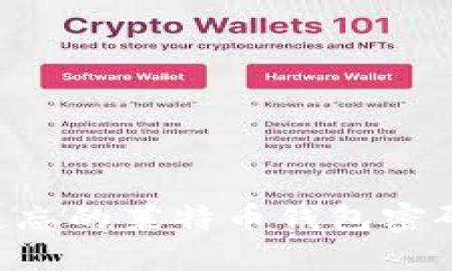 如何找回遗忘的莱特币钱包密码：全面指南