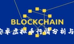 2023年安卓虚拟币行情分析与投资策略