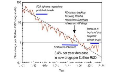 
虚拟币恶搞视频下载：如何找到最有趣的恶搞视频及其背后的故事