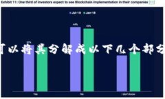 在讨论“USDT能查到客户资料吗”这个主题时，我