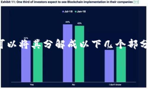 在讨论“USDT能查到客户资料吗”这个主题时，我们可以将其分解成以下几个部分：、关键词、大纲和详细的问题解答。以下是具体内容：

USDT安全性分析：客户资料是否可追踪？