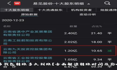 虚拟币钱包转账多久到账？全面解读转账时间及影响因素