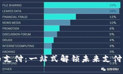 苹果虚拟币支付：一站式解锁未来支付方式的背后