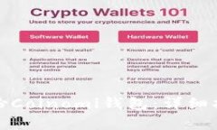 如何安全地备份Coinomi钱包：详细指南与注意事项