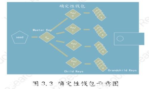 
2023年最佳虚拟币交易平台推荐：安全、便捷与收益并存