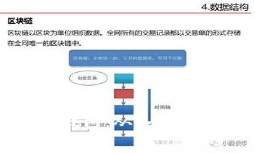 如何申请云储币钱包：从入门到精通的全面指南