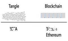 如何高效使用联币钱包进行数字资产管理
