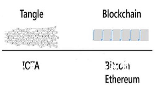 如何高效使用联币钱包进行数字资产管理