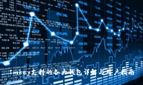 Imkey支持的各大钱包详解与用户指南