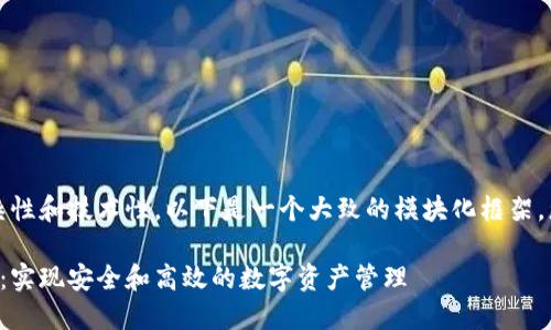注意：由于这个主题的复杂性和技术性，以下是一个大致的模块化框架，您可以根据需要进行扩展。

虚拟币钱包对接代码详解：实现安全和高效的数字资产管理