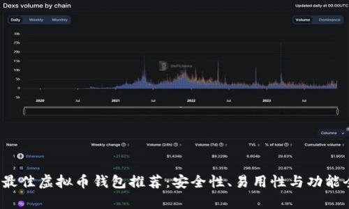 2023年最佳虚拟币钱包推荐：安全性、易用性与功能全面解析
