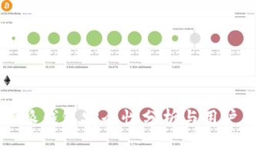 比特派钱包安全性分析与用户指南