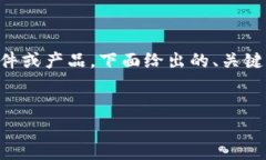 注意: 您提到的“狗帀钱包崩溃了”可能是指一个