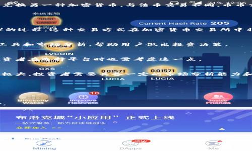 币币交易是一种加密货币交易方式，主要是指用户在交易平台上用一种加密货币兑换另一种加密货币。与法币交易不同，币币交易通常涉及不同的数字资产，允许用户在不同的加密货币之间进行投资和交换。

### 币币交易的基本概念：

1. **定义**：
   币币交易是指用一种数字货币（如比特币）来交换另一种数字货币（如以太坊）的过程。这种交易方式在加密货币交易所中非常普遍，投资者能够根据市场行情变化，灵活地买入和卖出各种数字资产。

2. **平台**：
   币币交易通常在加密货币交易平台进行，这些平台为用户提供了相应的交易工具和市场分析，帮助用户做出投资决策。

3. **费用**：
   币币交易可能会涉及交易手续费，这些费用在不同的交易所之间各有所异，投资者在选择平台时也需考虑这一点。

4. **风险**：
   尽管币币交易的潜在收益较高，但也伴随着相对较大的风险。加密市场波动性极大，投资者需要具备一定的市场分析能力和风险管理策略。

### 币币交易的优缺点：

**优点**：
- 高流动性：主要加密货币的高交易量使得用户可以更轻松地进行买卖。
- 多样性: 用户可以通过币币交易获取多种不同的数字资产，从而分散投资风险。

**缺点**：
- 市场波动性：与法币交易相比，币币交易的市场波动更大，风险更高。
- 监管不严：很多平台并没有受到严格的监管，增加了交易的风险。

### 小结：

币币交易是加密投资者常用的一种策略，其灵活性和高潜在收益吸引了大量用户。了解币币交易的基本概念、优缺点，以及如何选择合适的交易平台对于投资者尤为重要。