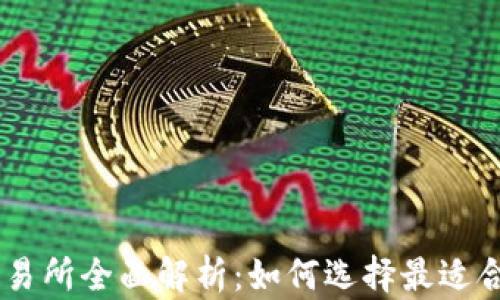 
2023年BTC交易所全面解析：如何选择最适合你的交易平台