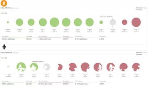 如何安全地配置以太币钱包：全面指南