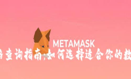 2023冷钱包价格查询指南：如何选择适合你的数字资产安全方案