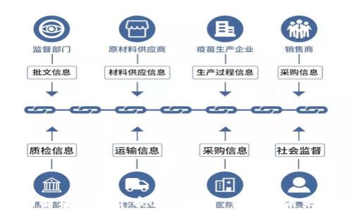 
全面解析数字货币Uni：投资、交易与未来展望