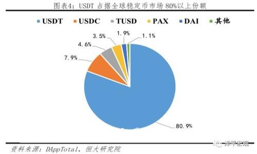 ```xml
国内知名虚拟币交易平台推荐与分析