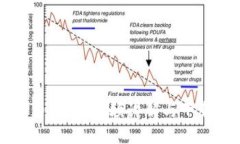 虚拟币侵权：视频讲解与下载指南