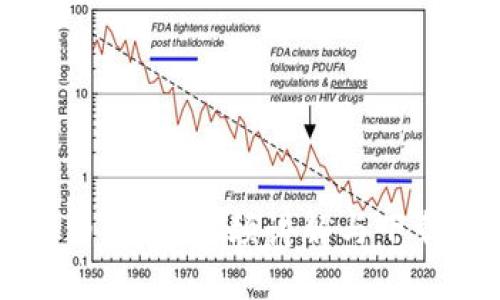 虚拟币侵权：视频讲解与下载指南