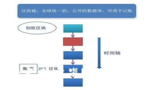 比特币钱包未更新完毕？详细解析及解决方案
