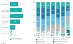 : 如何通过钱包地址找回助记词：全面指南
