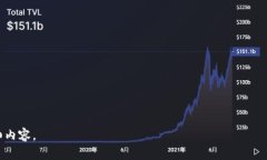   2023年币圈最新消息：雷达币的市场动态与未来