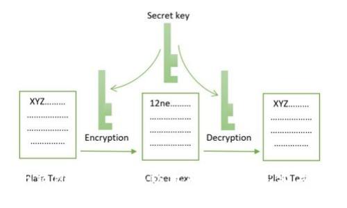 ETH钱包：全面了解以太坊钱包的定义与功能