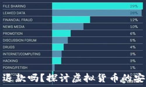   
虚拟币能退款吗？探讨虚拟货币的安全与权益